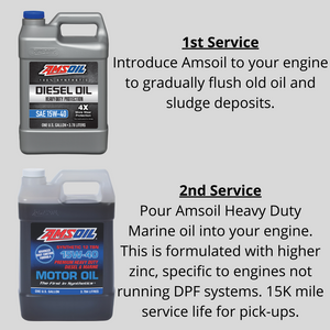 Duramax Engine Oil Combo