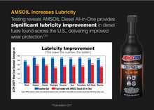 Load image into Gallery viewer, Duramax Engine Oil Combo