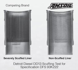 15W-40 Heavy Duty Diesel Oil